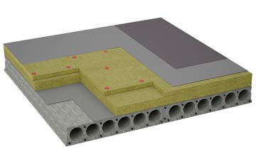 considerations of Ballochearn flat roofing insulation
