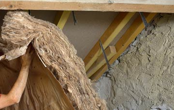 Ballochearn pitched roof insulation costs